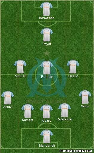 Olympique de Marseille Formation 2019