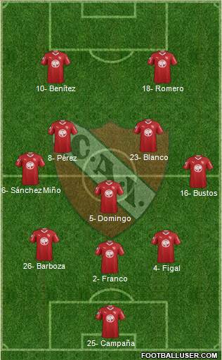 Independiente Formation 2019