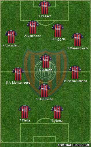 San Lorenzo de Almagro Formation 2019