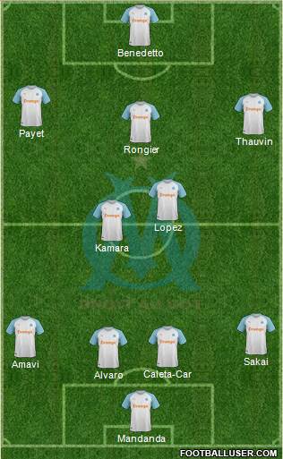 Olympique de Marseille Formation 2019