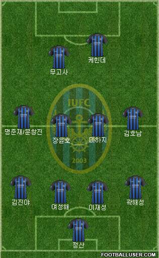 Incheon United Formation 2019