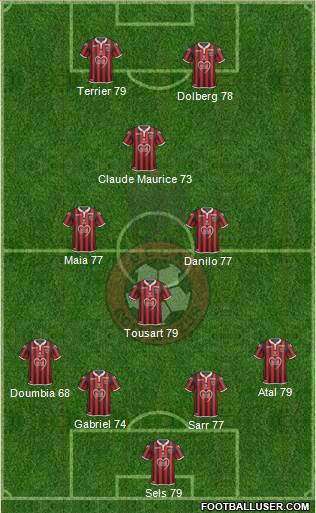 OGC Nice Côte d'Azur Formation 2019