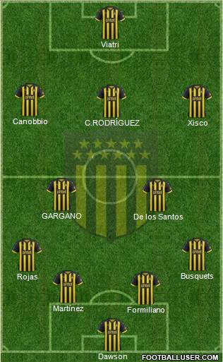 Club Atlético Peñarol Formation 2019