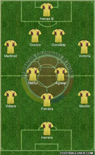 Colombia Formation 2019