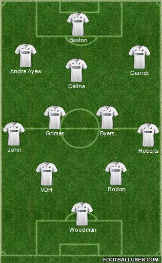 Swansea City Formation 2019