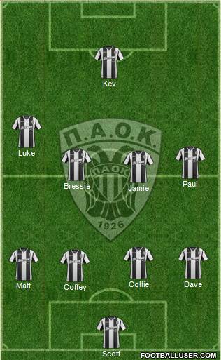 AS PAOK Salonika Formation 2019