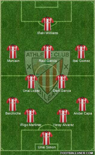 Athletic Club Formation 2019