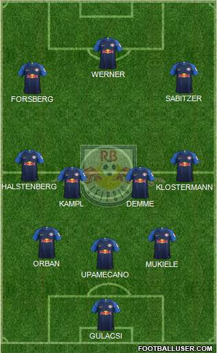 RasenBallsport Leipzig Formation 2019