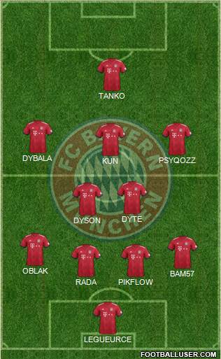 FC Bayern München Formation 2019