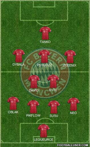 FC Bayern München Formation 2019