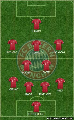 FC Bayern München Formation 2019