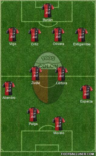 Colón de Santa Fe Formation 2019