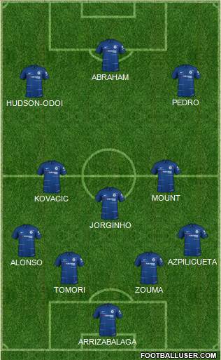 Chelsea Formation 2019