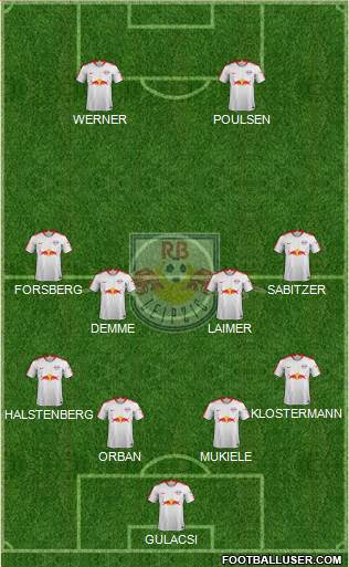 RasenBallsport Leipzig Formation 2019