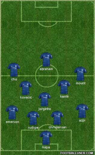 Chelsea Formation 2019