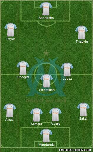 Olympique de Marseille Formation 2019