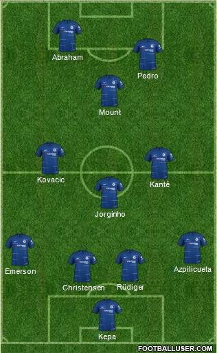 Chelsea Formation 2019