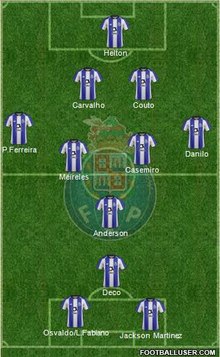 Futebol Clube do Porto - SAD Formation 2019