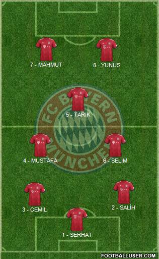 FC Bayern München Formation 2019