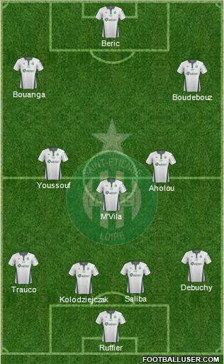 A.S. Saint-Etienne Formation 2019