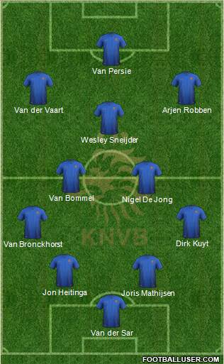 Holland Formation 2019