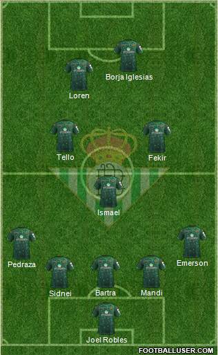 Real Betis B., S.A.D. Formation 2019