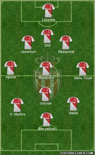 AS Monaco FC Formation 2019