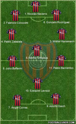 San Lorenzo de Almagro Formation 2019