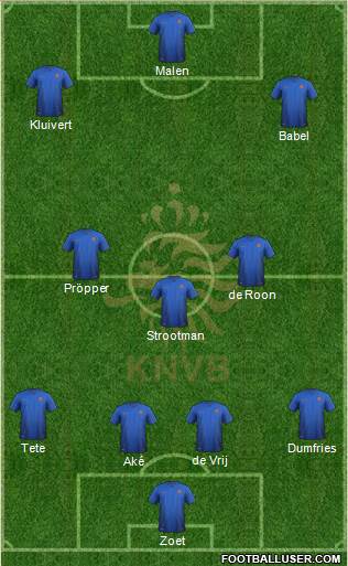 Holland Formation 2019