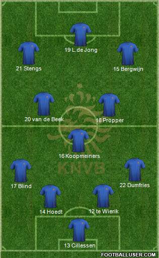 Holland Formation 2019