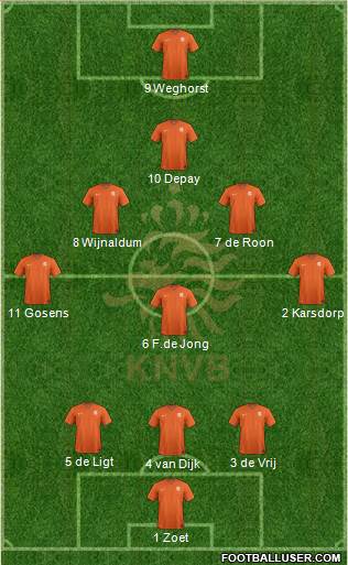 Holland Formation 2019