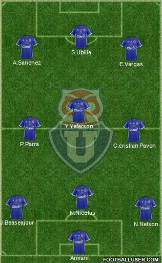 CF Universidad de Chile Formation 2019