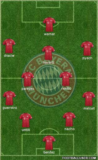 FC Bayern München Formation 2019