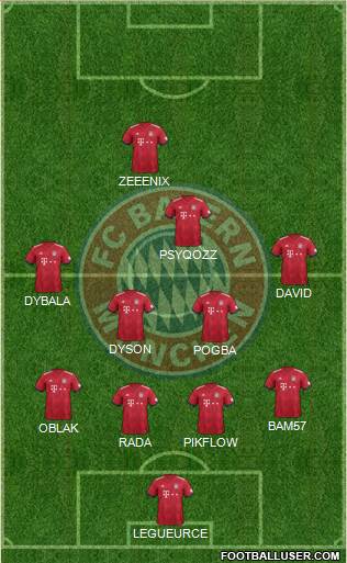 FC Bayern München Formation 2019