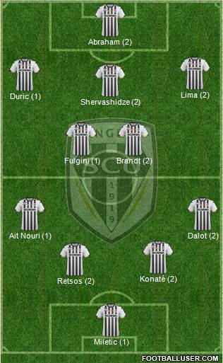 Angers SCO Formation 2019