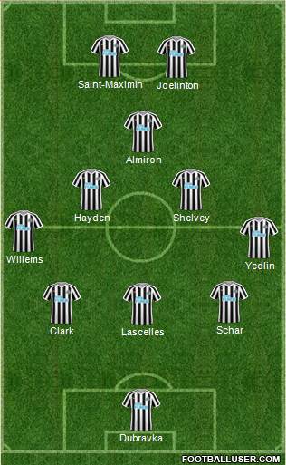 Newcastle United Formation 2019