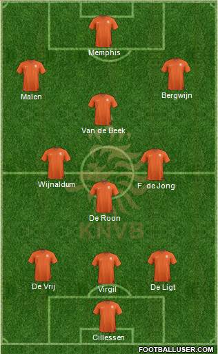 Holland Formation 2019