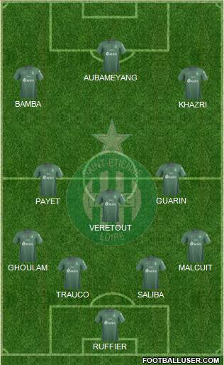 A.S. Saint-Etienne Formation 2019