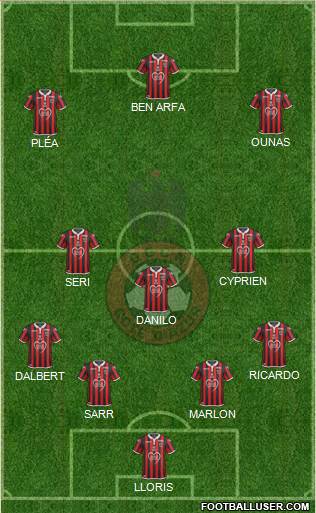 OGC Nice Côte d'Azur Formation 2019