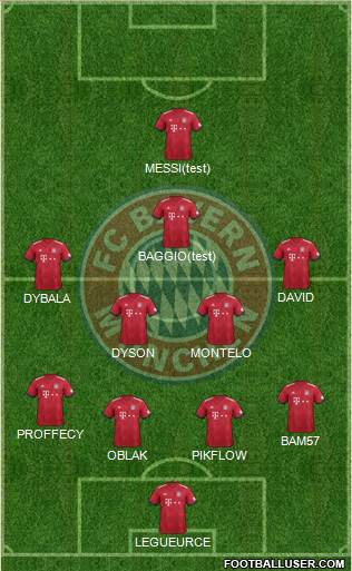 FC Bayern München Formation 2019