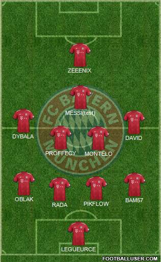 FC Bayern München Formation 2019