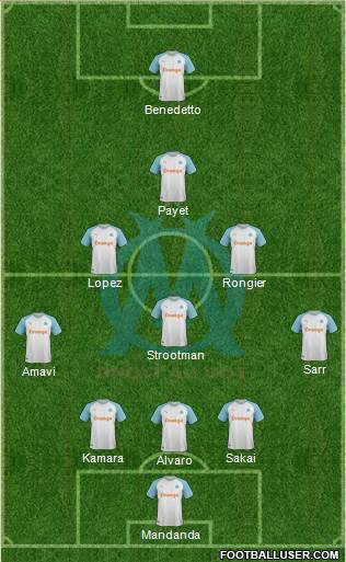 Olympique de Marseille Formation 2019