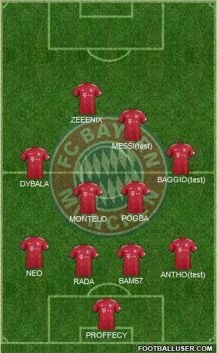 FC Bayern München Formation 2019