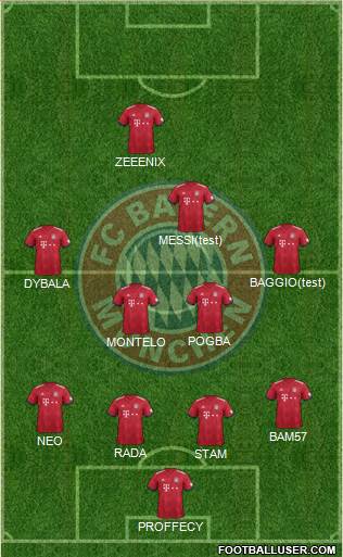 FC Bayern München Formation 2019