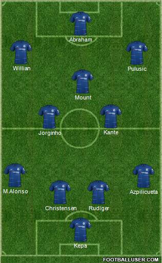 Chelsea Formation 2019