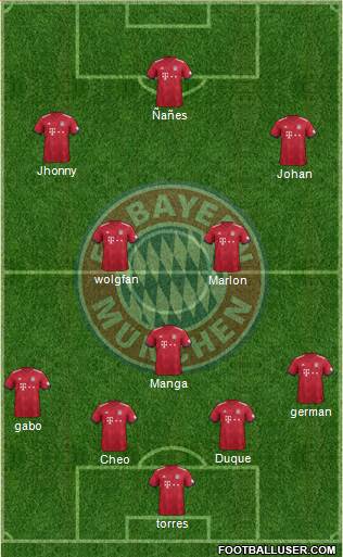 FC Bayern München Formation 2019