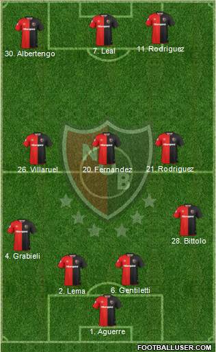Newell's Old Boys Formation 2019