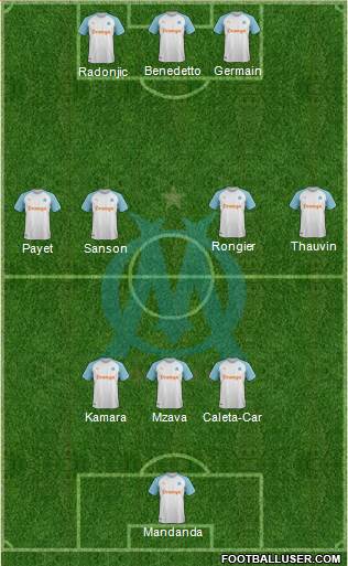 Olympique de Marseille Formation 2019