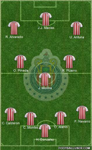 Club Guadalajara Formation 2019