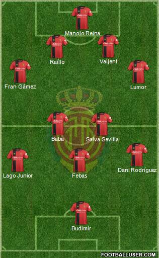 R.C.D. Mallorca S.A.D. Formation 2019